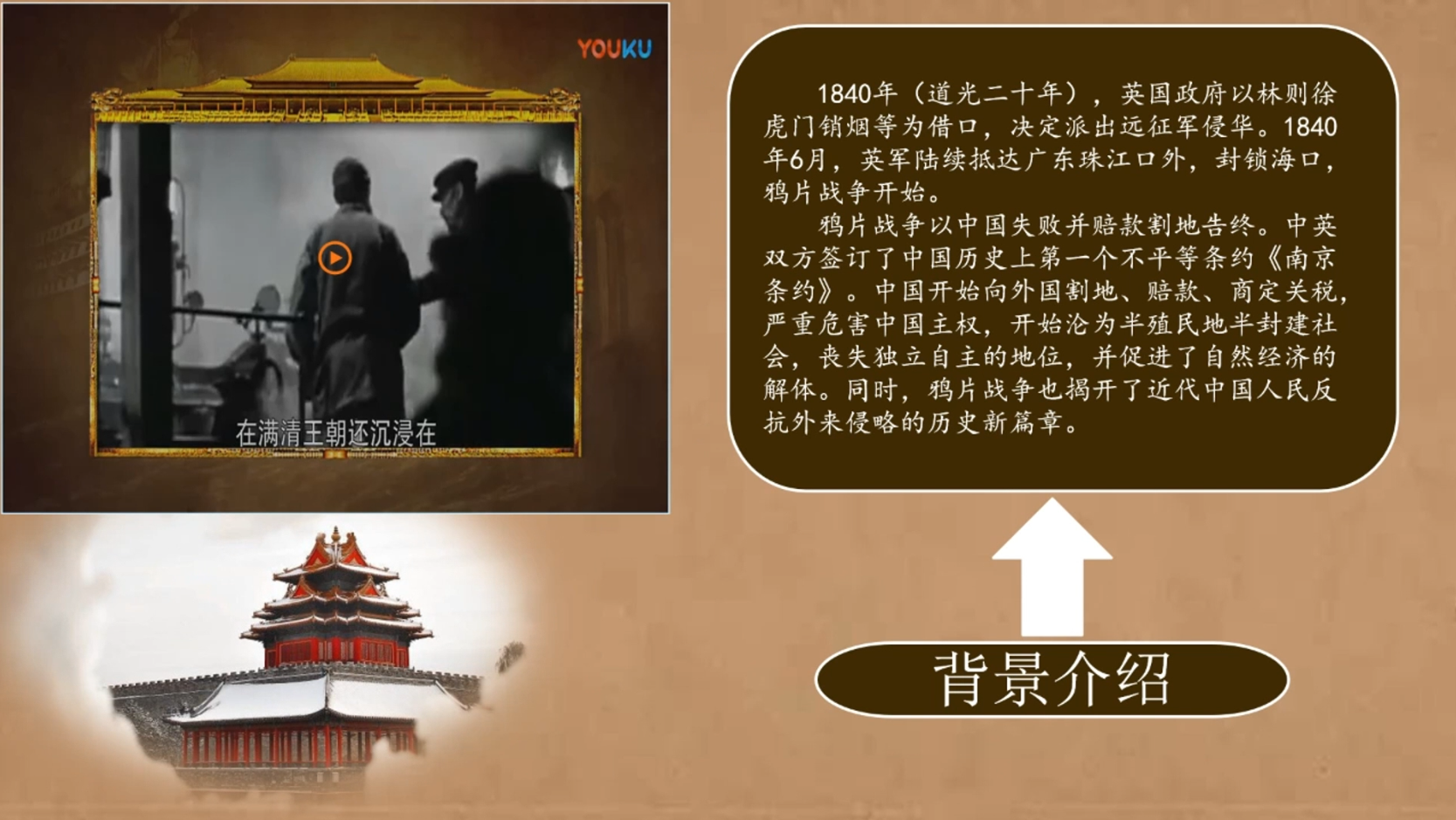 《鸦片战争的影响》